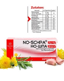 Но-Шпа, 10 таб