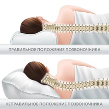 Ортопедическая подушка