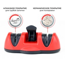 Messerschärfer mit Saugnapf