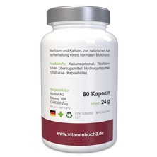 Мое кровяное давление